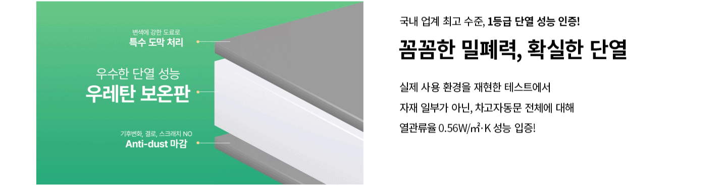 특수 도막 처리와 우레탄 보온판으로 열관류율 0.56W/㎡·K 1등급 단열 성능을 입증한 코아드 차고자동문