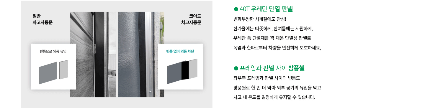 일반 차고자동문과 비교해 EPDM 고무씰 특허 기술로 판넬 사이 빈틈까지 막은 코아드 차고자동문 밀폐 구조