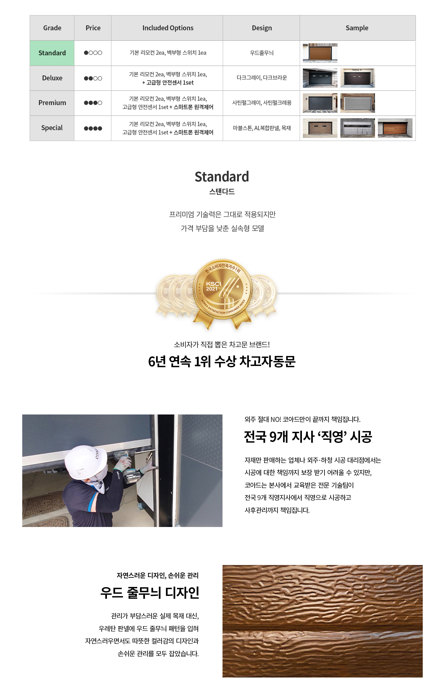 코아드 차고문 맞춤형 라인업 - 주거 및 산업 환경과 예산에 맞춘 최적화 모델 제공, 전문 엔지니어 정밀 시공 및 확실한 A/S 보장
