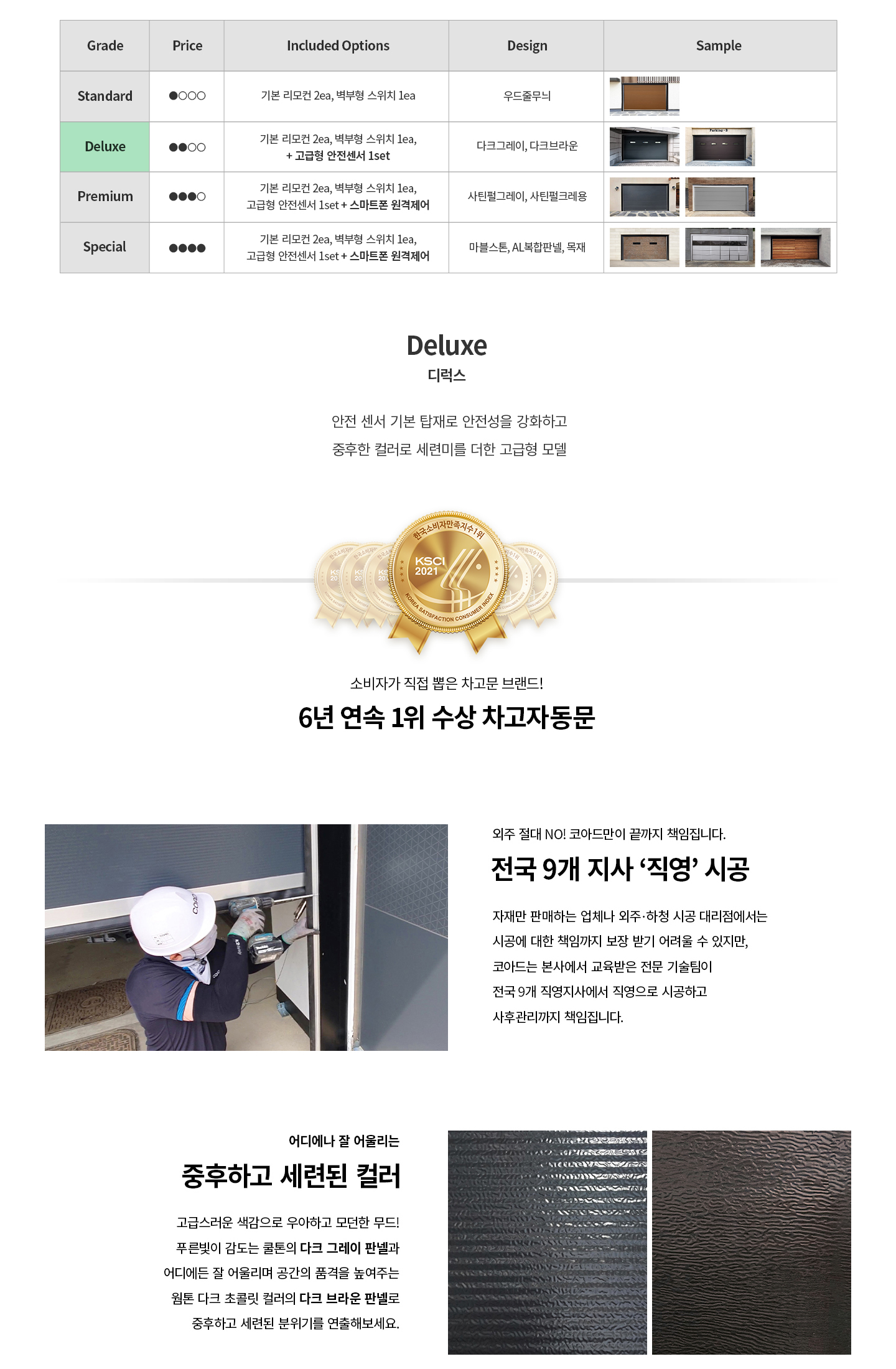 예산 맞춤형 코아드 차고문 선택 가이드 - 주거용 산업용 최적화 라인업 및 전 모델 A/S 동일 보장