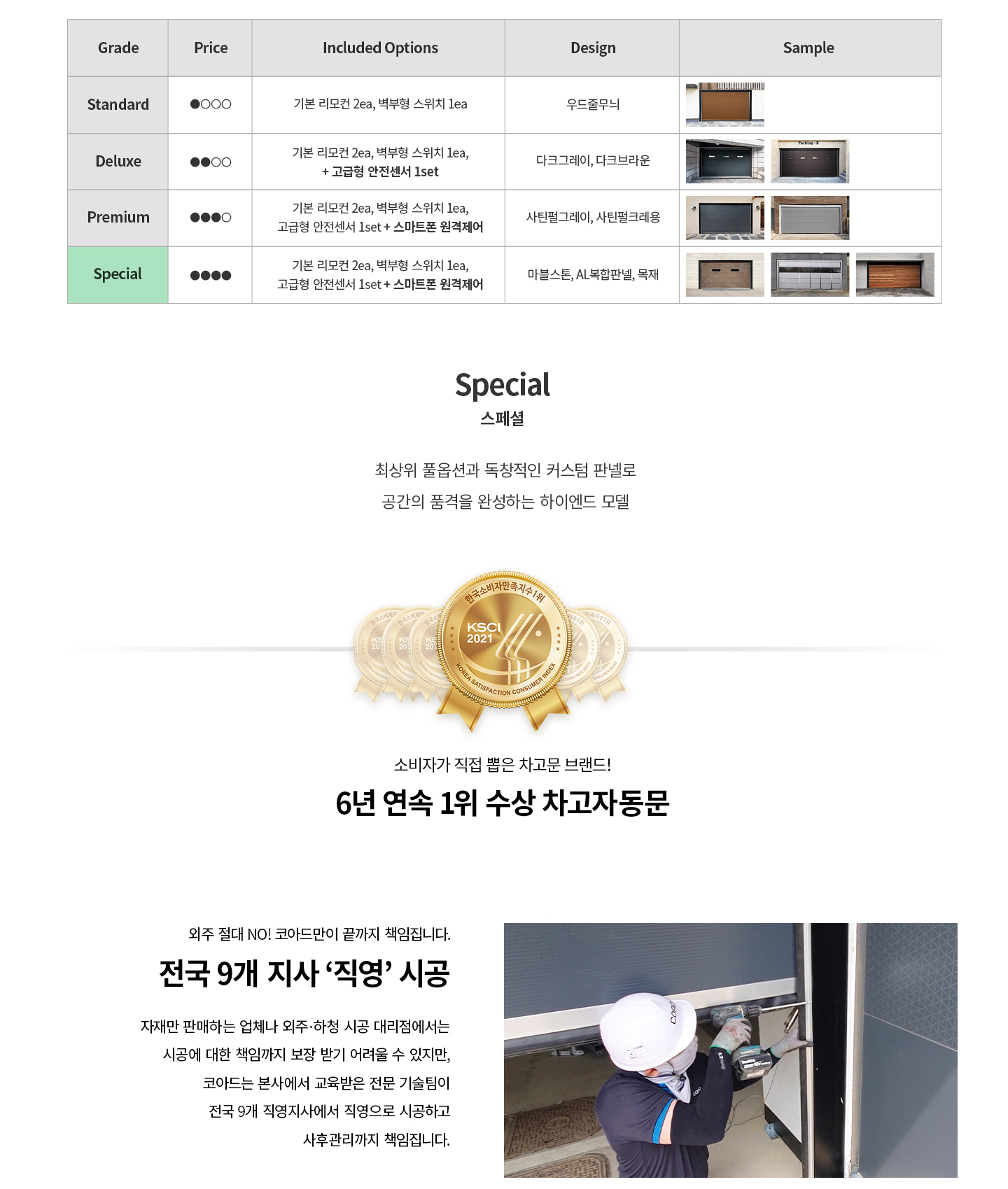 코아드에서 제공 가능한 모든 최상위 옵션을 담아 품격 있는 공간을 완성하는 코아드 Special 주차장자동문
